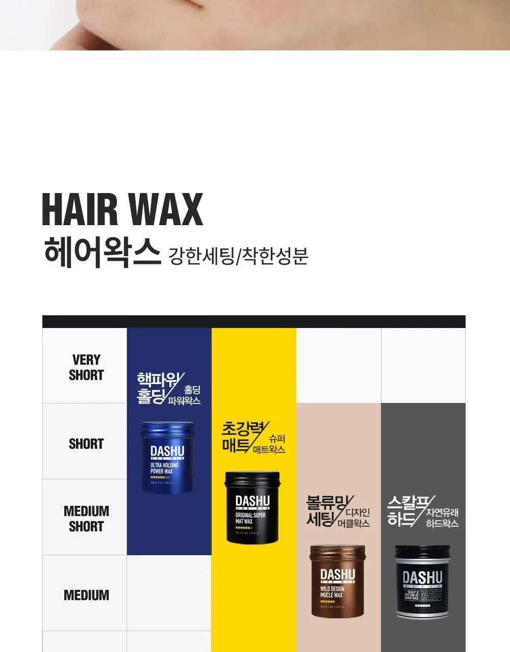 [변우석 Pick]다슈 포맨 프리미엄 오리지널 슈퍼 매트 왁스 15ml 상세페이지 20